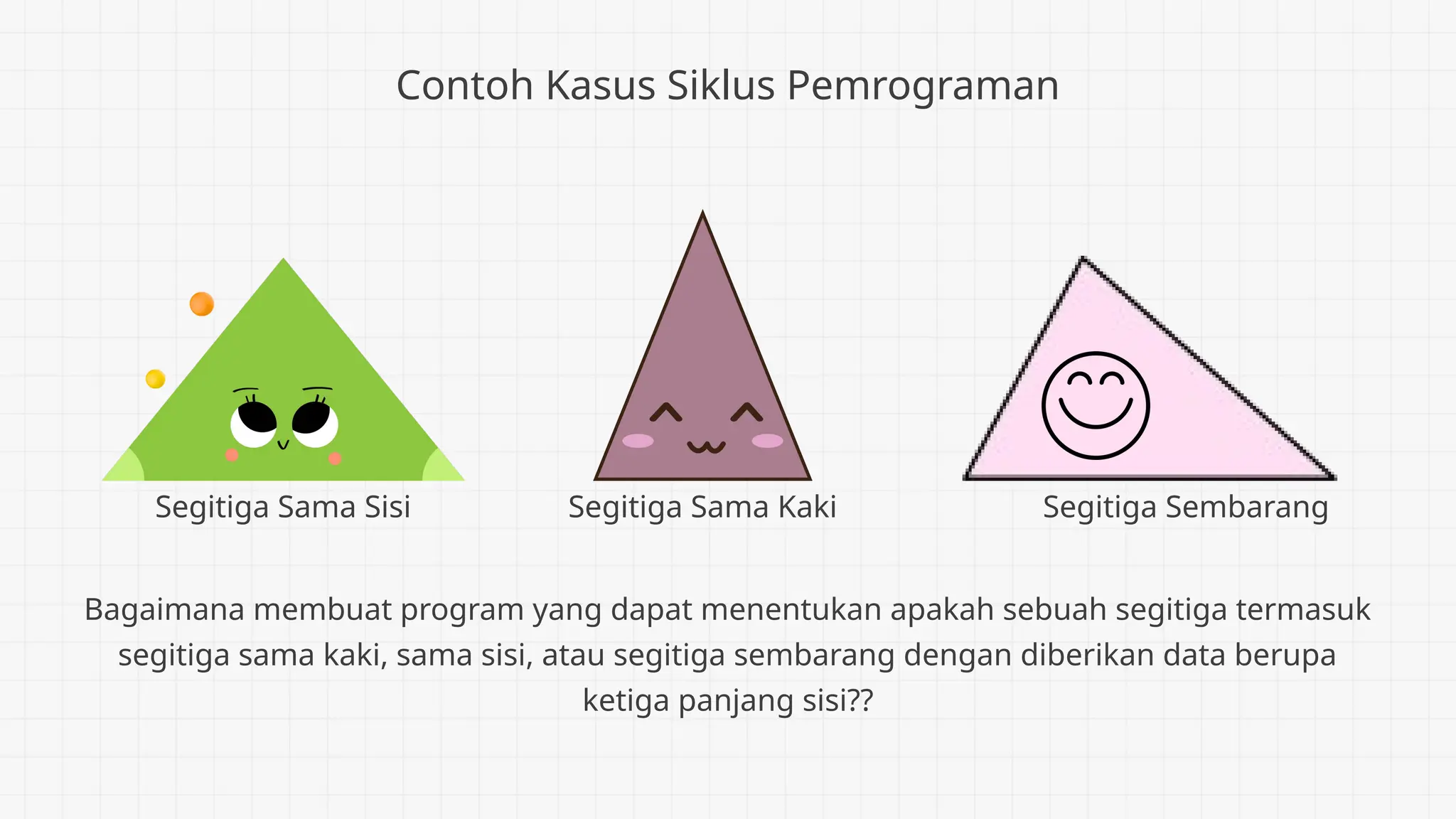 Segitiga Sama Sisi Segitiga Sama Kaki Segitiga Sembarang
Contoh Kasus Siklus Pemrograman
Bagaimana membuat program yang dapat menentukan apakah sebuah segitiga termasuk
segitiga sama kaki, sama sisi, atau segitiga sembarang dengan diberikan data berupa
ketiga panjang sisi??
 