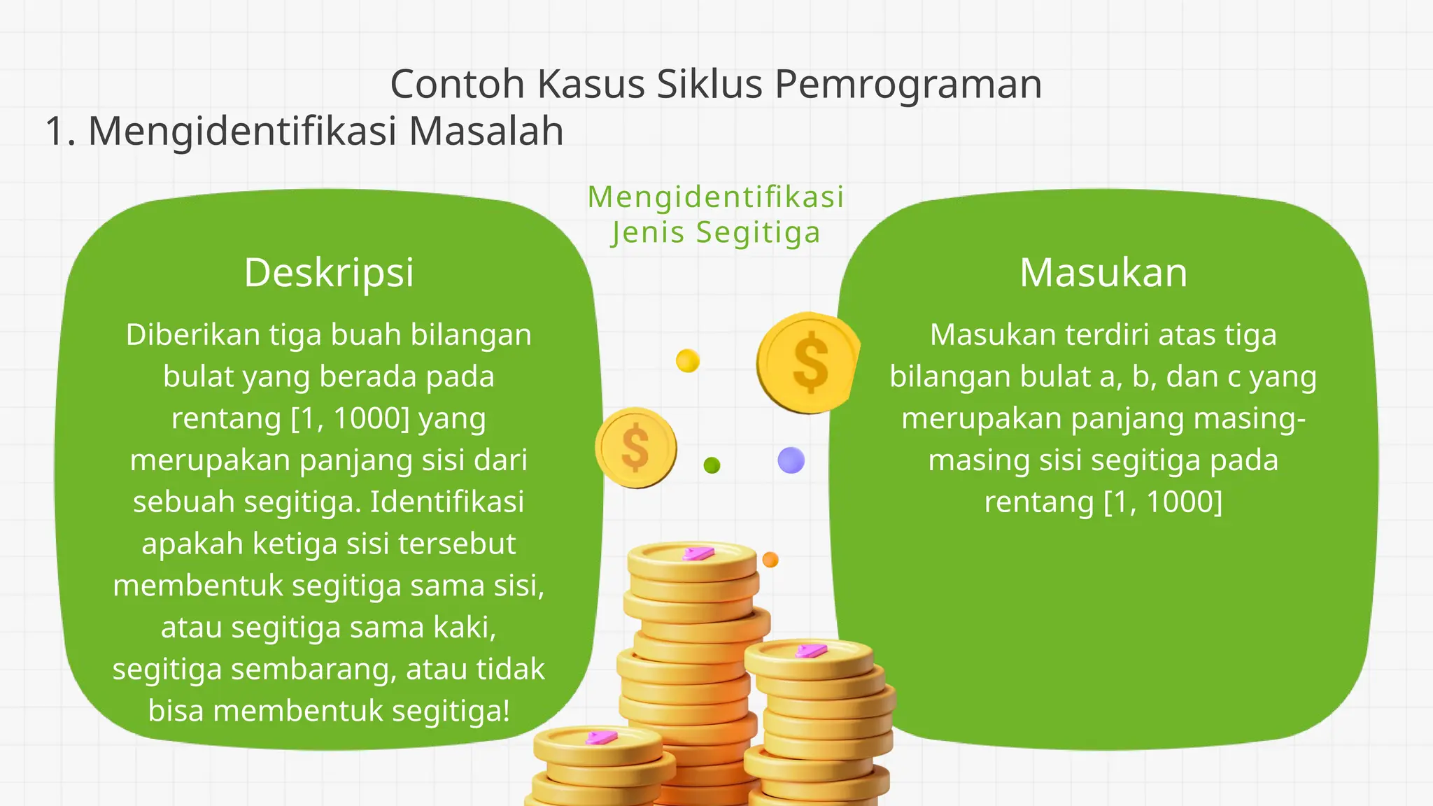Deskripsi Masukan
Mengidentifikasi
Jenis Segitiga
Diberikan tiga buah bilangan
bulat yang berada pada
rentang [1, 1000] yang
merupakan panjang sisi dari
sebuah segitiga. Identifikasi
apakah ketiga sisi tersebut
membentuk segitiga sama sisi,
atau segitiga sama kaki,
segitiga sembarang, atau tidak
bisa membentuk segitiga!
Masukan terdiri atas tiga
bilangan bulat a, b, dan c yang
merupakan panjang masing-
masing sisi segitiga pada
rentang [1, 1000]
Contoh Kasus Siklus Pemrograman
1. Mengidentifikasi Masalah
 