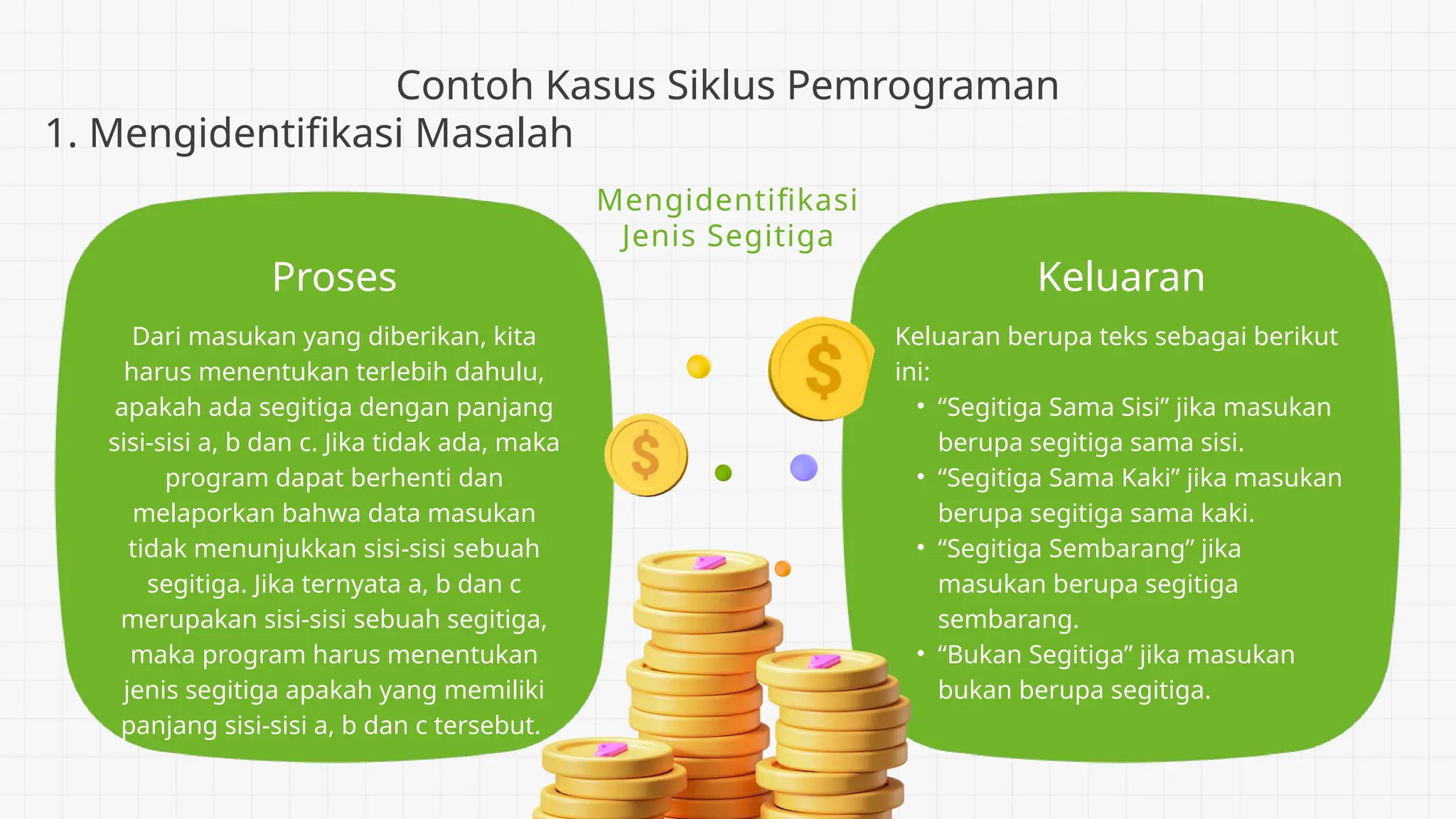 Proses Keluaran
Mengidentifikasi
Jenis Segitiga
Dari masukan yang diberikan, kita
harus menentukan terlebih dahulu,
apakah ada segitiga dengan panjang
sisi-sisi a, b dan c. Jika tidak ada, maka
program dapat berhenti dan
melaporkan bahwa data masukan
tidak menunjukkan sisi-sisi sebuah
segitiga. Jika ternyata a, b dan c
merupakan sisi-sisi sebuah segitiga,
maka program harus menentukan
jenis segitiga apakah yang memiliki
panjang sisi-sisi a, b dan c tersebut.
Keluaran berupa teks sebagai berikut
ini:
• “Segitiga Sama Sisi” jika masukan
berupa segitiga sama sisi.
• “Segitiga Sama Kaki” jika masukan
berupa segitiga sama kaki.
• “Segitiga Sembarang” jika
masukan berupa segitiga
sembarang.
• “Bukan Segitiga” jika masukan
bukan berupa segitiga.
Contoh Kasus Siklus Pemrograman
1. Mengidentifikasi Masalah
 