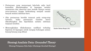 STRATEGI ANALISIS DATA KUALITATIF.pptx