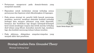 STRATEGI ANALISIS DATA KUALITATIF.pptx
