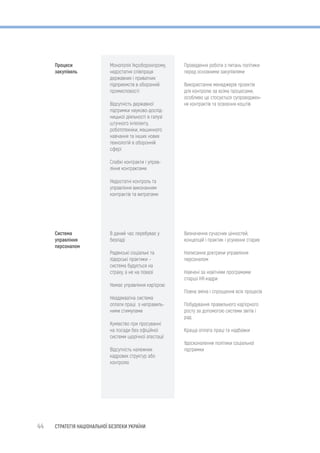 44 СТРАТЕГІЯ НАЦІОНАЛЬНОЇ БЕЗПЕКИ УКРАЇНИ
 
