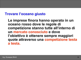 Ing. Giuseppe Monti 15
Trovare l’oceano giusto
Le imprese finora hanno operato in un
oceano rosso dove le regole di
competizione stanno tutte all’interno di
un mercato conosciuto e dove
l’obiettivo è ottenere sempre maggiori
quote attraverso una competizione testa
a testa.
 