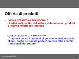 Ing. Giuseppe Monti 31
Offerta di prodotti
- LOGICA STRATEGICA TRADIZIONALE
I tradizionali confini del settore determinano i prodotti
e i servizi offerti dall’impresa
- LOGICA DELLA VALUE INNOVATION
L’impresa pensa in termini di soluzione desiderata dai
clienti, anche se questo porta l’impresa oltre i confini
tradizionali del settore
 