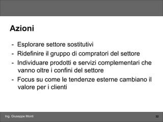 Ing. Giuseppe Monti 32
Azioni
- Esplorare settore sostitutivi
- Ridefinire il gruppo di compratori del settore
- Individuare prodotti e servizi complementari che
vanno oltre i confini del settore
- Focus su come le tendenze esterne cambiano il
valore per i clienti
 