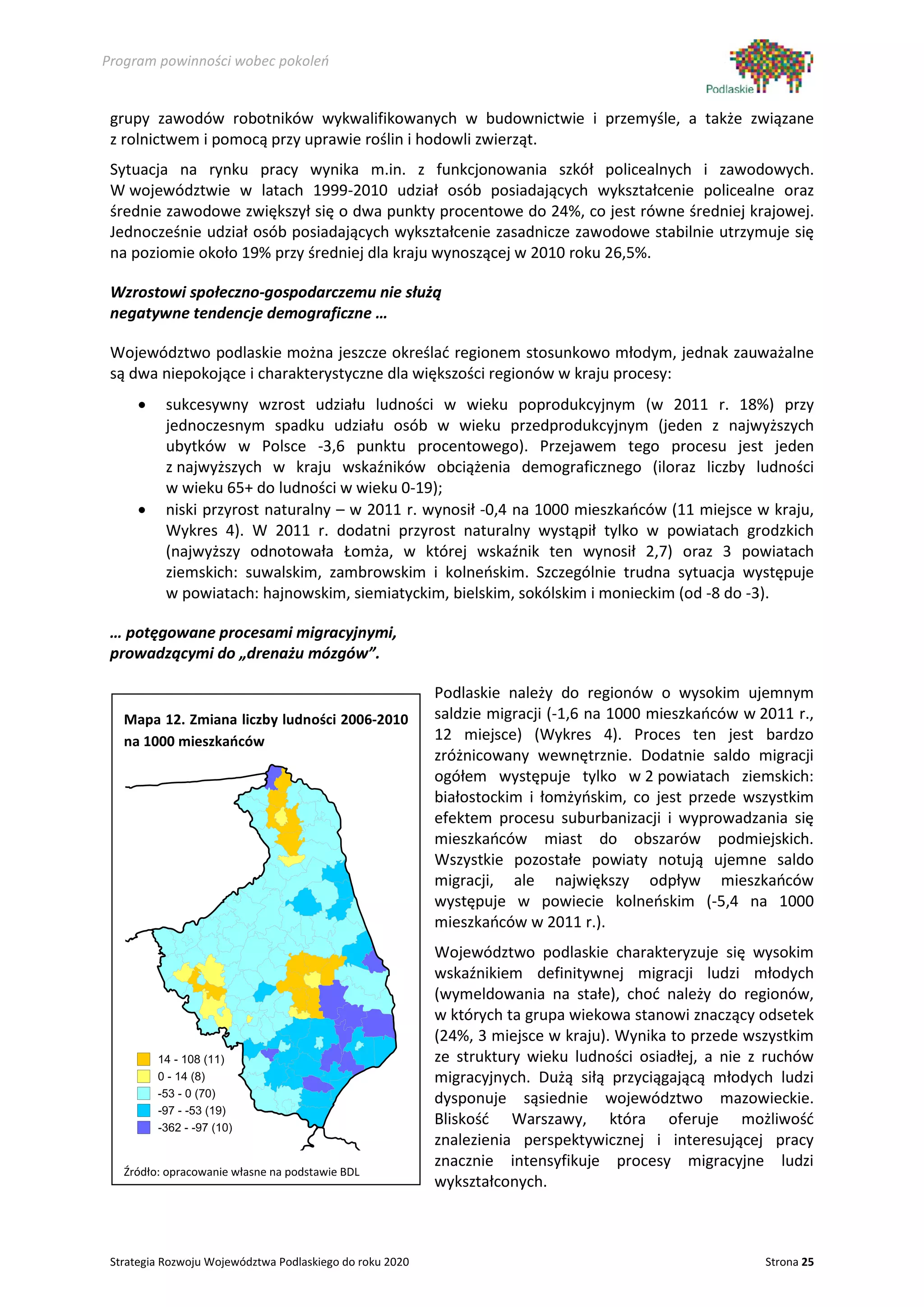 Program powinności wobec pokoleń


 grupy zawodów robotników wykwalifikowanych w budownictwie i przemyśle, a także związane
 z rolnictwem i pomocą przy uprawie roślin i hodowli zwierząt.
 Sytuacja na rynku pracy wynika m.in. z funkcjonowania szkół policealnych i zawodowych.
 W województwie w latach 1999-2010 udział osób posiadających wykształcenie policealne oraz
 średnie zawodowe zwiększył się o dwa punkty procentowe do 24%, co jest równe średniej krajowej.
 Jednocześnie udział osób posiadających wykształcenie zasadnicze zawodowe stabilnie utrzymuje się
 na poziomie około 19% przy średniej dla kraju wynoszącej w 2010 roku 26,5%.

 Wzrostowi społeczno-gospodarczemu nie służą
 negatywne tendencje demograficzne …

 Województwo podlaskie można jeszcze określać regionem stosunkowo młodym, jednak zauważalne
 są dwa niepokojące i charakterystyczne dla większości regionów w kraju procesy:
      •    sukcesywny wzrost udziału ludności w wieku poprodukcyjnym (w 2011 r. 18%) przy
           jednoczesnym spadku udziału osób w wieku przedprodukcyjnym (jeden z najwyższych
           ubytków w Polsce -3,6 punktu procentowego). Przejawem tego procesu jest jeden
           z najwyższych w kraju wskaźników obciążenia demograficznego (iloraz liczby ludności
           w wieku 65+ do ludności w wieku 0-19);
      •    niski przyrost naturalny – w 2011 r. wynosił -0,4 na 1000 mieszkańców (11 miejsce w kraju,
           Wykres 4). W 2011 r. dodatni przyrost naturalny wystąpił tylko w powiatach grodzkich
           (najwyższy odnotowała Łomża, w której wskaźnik ten wynosił 2,7) oraz 3 powiatach
           ziemskich: suwalskim, zambrowskim i kolneńskim. Szczególnie trudna sytuacja występuje
           w powiatach: hajnowskim, siemiatyckim, bielskim, sokólskim i monieckim (od -8 do -3).

 … potęgowane procesami migracyjnymi,
 prowadzącymi do „drenażu mózgów”.

                                                          Podlaskie należy do regionów o wysokim ujemnym
   Mapa 12. Zmiana liczby ludności 2006-2010              saldzie migracji (-1,6 na 1000 mieszkańców w 2011 r.,
   na 1000 mieszkańców                                    12 miejsce) (Wykres 4). Proces ten jest bardzo
                                                          zróżnicowany wewnętrznie. Dodatnie saldo migracji
                                                          ogółem występuje tylko w 2 powiatach ziemskich:
                                                          białostockim i łomżyńskim, co jest przede wszystkim
                                                          efektem procesu suburbanizacji i wyprowadzania się
                                                          mieszkańców miast do obszarów podmiejskich.
                                                          Wszystkie pozostałe powiaty notują ujemne saldo
                                                          migracji, ale największy odpływ mieszkańców
                                                          występuje w powiecie kolneńskim (-5,4 na 1000
                                                          mieszkańców w 2011 r.).
                                                          Województwo podlaskie charakteryzuje się wysokim
                                                          wskaźnikiem definitywnej migracji ludzi młodych
                                                          (wymeldowania na stałe), choć należy do regionów,
                                                          w których ta grupa wiekowa stanowi znaczący odsetek
                                                          (24%, 3 miejsce w kraju). Wynika to przede wszystkim
          14 - 108 (11)                                   ze struktury wieku ludności osiadłej, a nie z ruchów
          0 - 14 (8)                                      migracyjnych. Dużą siłą przyciągającą młodych ludzi
          -53 - 0 (70)
                                                          dysponuje sąsiednie województwo mazowieckie.
          -97 - -53 (19)
          -362 - -97 (10)
                                                          Bliskość Warszawy, która oferuje możliwość
                                                          znalezienia perspektywicznej i interesującej pracy
                                                          znacznie intensyfikuje procesy migracyjne ludzi
   Źródło: opracowanie własne na podstawie BDL
                                                          wykształconych.



 Strategia Rozwoju Województwa Podlaskiego do roku 2020                                                 Strona 25
 