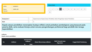 STRATEGI ASESOR dalam melakukan Visitasi Akreditasi .pptx