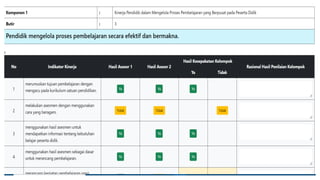 STRATEGI ASESOR dalam melakukan Visitasi Akreditasi .pptx
