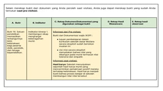STRATEGI ASESOR dalam melakukan Visitasi Akreditasi .pptx