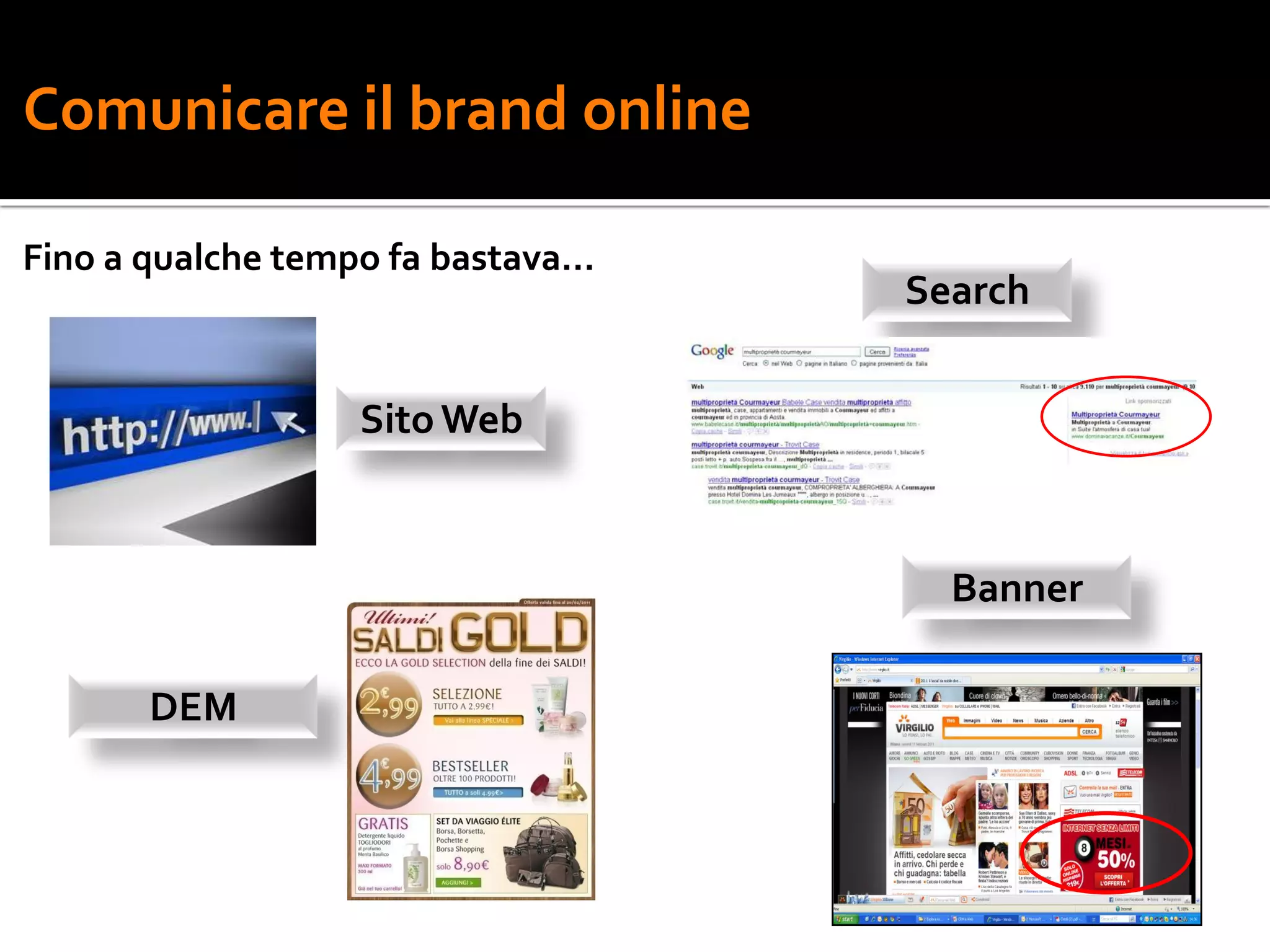 Comunicare il brand online

Fino a qualche tempo fa bastava…
                                   Search


                  Sito Web


                                     Banner

       DEM
 