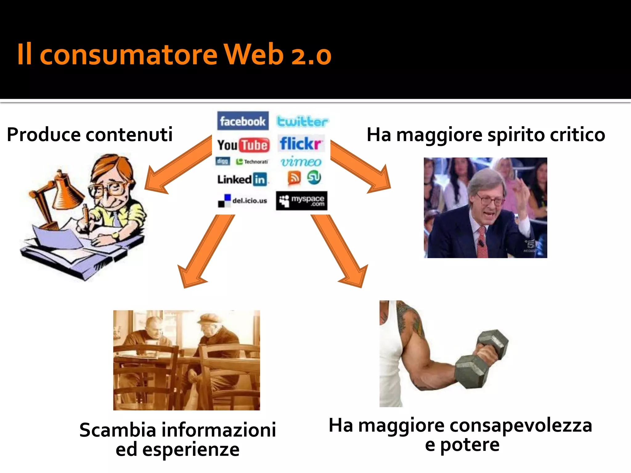 Il consumatore Web 2.0

Produce contenuti                Ha maggiore spirito critico




       Scambia informazioni   Ha maggiore consapevolezza
          ed esperienze                e potere
 