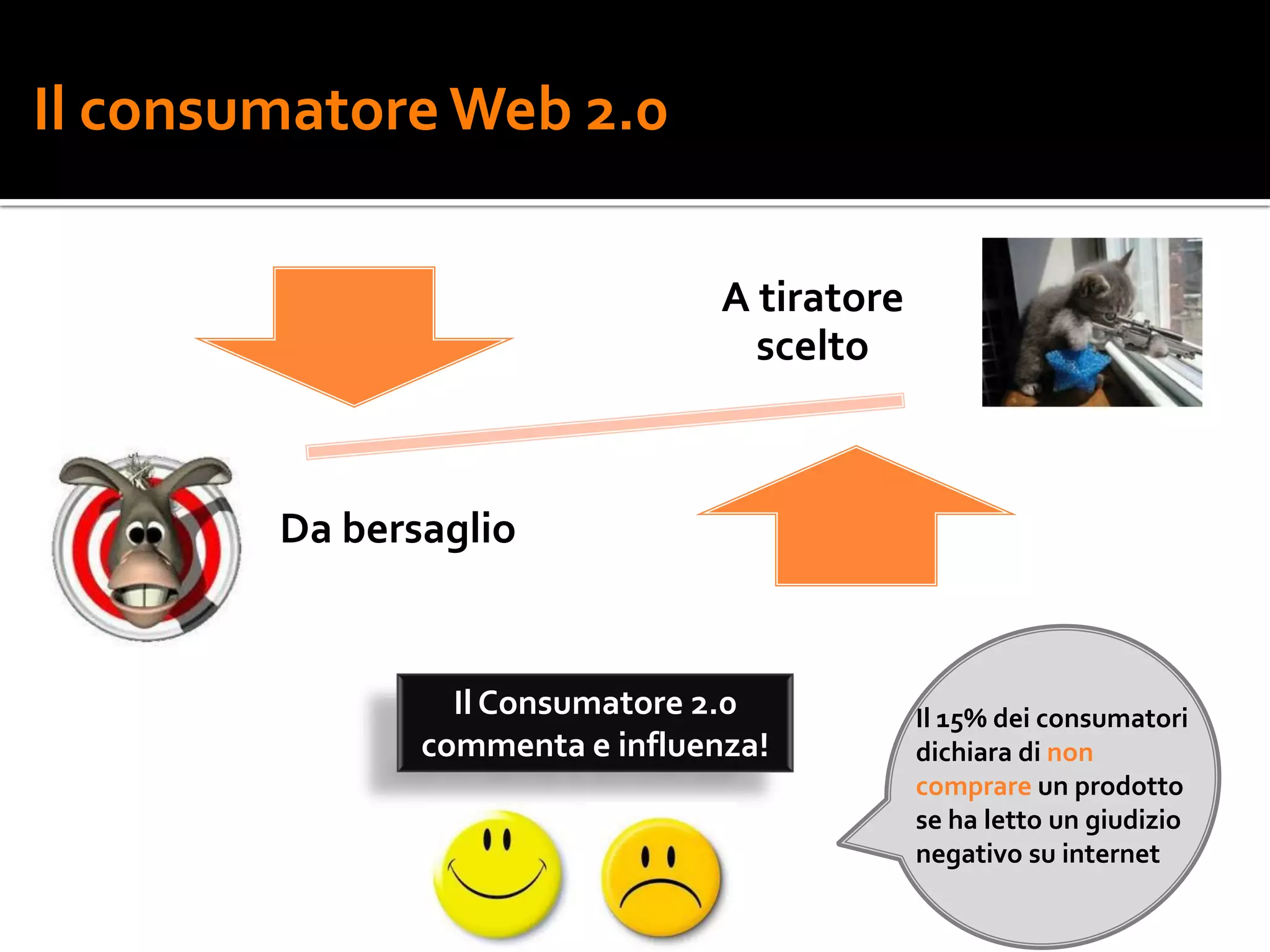 Il consumatore Web 2.0

                                 A tiratore
                                   scelto



        Da bersaglio


                 Il Consumatore 2.0           Il 15% dei consumatori
               commenta e influenza!          dichiara di non
                                              comprare un prodotto
                                              se ha letto un giudizio
                                              negativo su internet
 