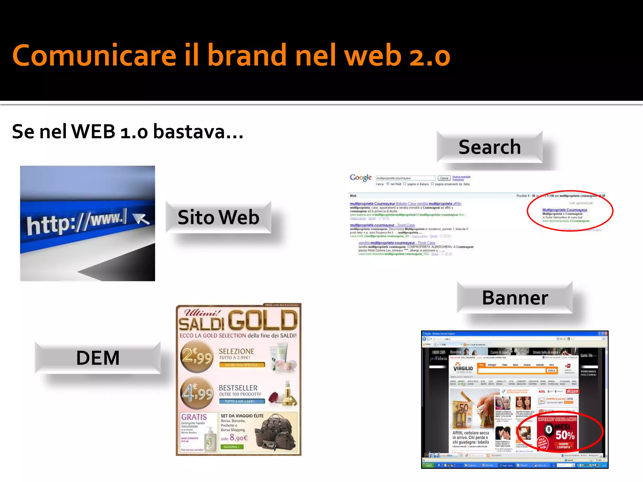 Comunicare il brand nel web 2.0

Se nel WEB 1.0 bastava…
                                  Search


                Sito Web


                                    Banner

      DEM
 