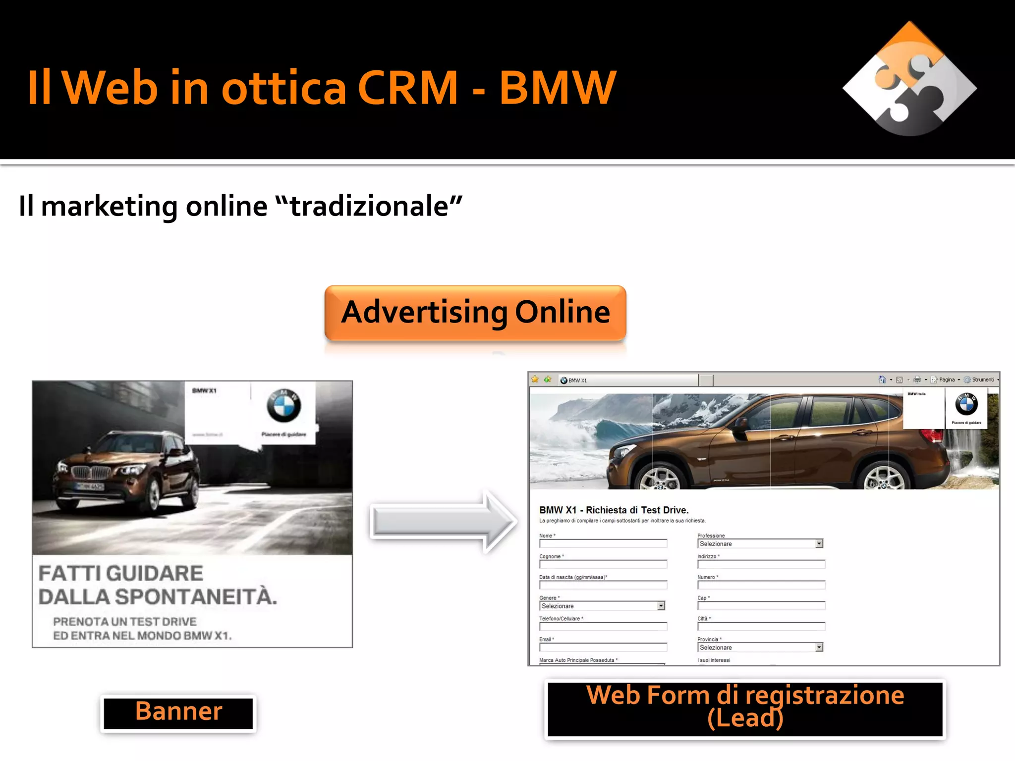 Il Web in ottica CRM - BMW

Il marketing online “tradizionale”


                        Advertising Online




                                        Web Form di registrazione
        Banner                                  (Lead)
 