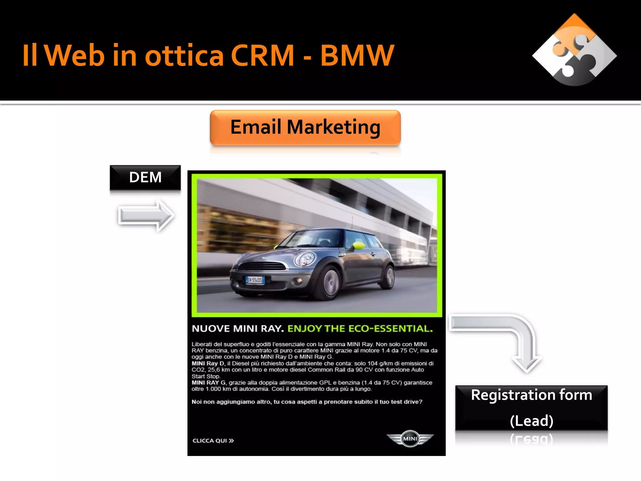 Il Web in ottica CRM - BMW

              Email Marketing

       DEM




                                Registration form
                                     (Lead)
 