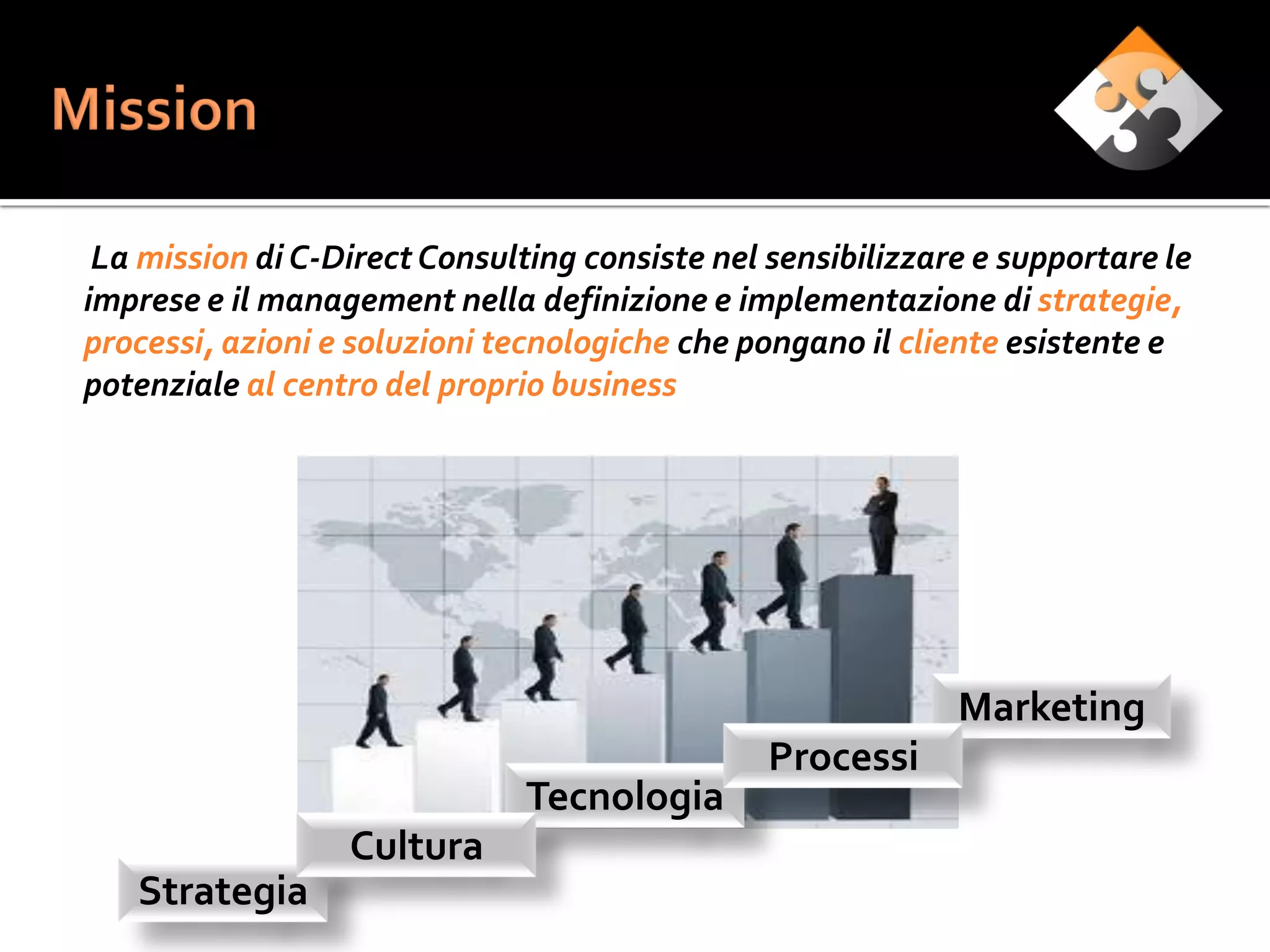 La mission di C-Direct Consulting consiste nel sensibilizzare e supportare le
imprese e il management nella definizione e implementazione di strategie,
processi, azioni e soluzioni tecnologiche che pongano il cliente esistente e
potenziale al centro del proprio business




                                                             Marketing
                                                Processi
                               Tecnologia
                  Cultura
   Strategia
 