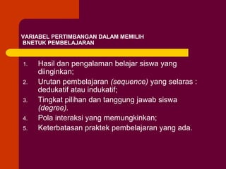 VARIABEL PERTIMBANGAN DALAM MEMILIH
BNETUK PEMBELAJARAN

1.
2.
3.
4.
5.

Hasil dan pengalaman belajar siswa yang
diinginkan;
Urutan pembelajaran (sequence) yang selaras :
dedukatif atau indukatif;
Tingkat pilihan dan tanggung jawab siswa
(degree).
Pola interaksi yang memungkinkan;
Keterbatasan praktek pembelajaran yang ada.

 
