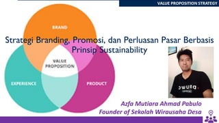 Strategi Branding, Promosi, dan Perluasan Pasar Berbasis
Prinsip Sustainability
Azfa Mutiara Ahmad Pabulo
Founder of Sekolah Wirausaha Desa
 