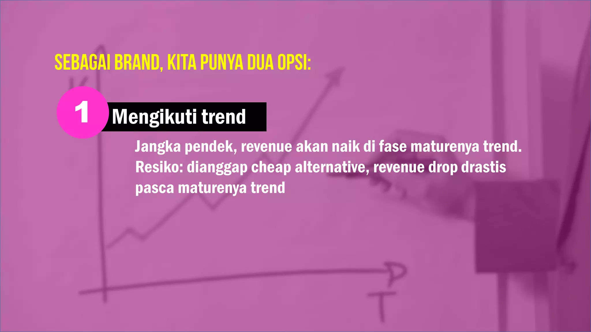 Mengikuti trend1
Jangka pendek, revenue akan naik di fase maturenya trend.
Resiko: dianggap cheap alternative, revenue drop drastis
pasca maturenya trend
 