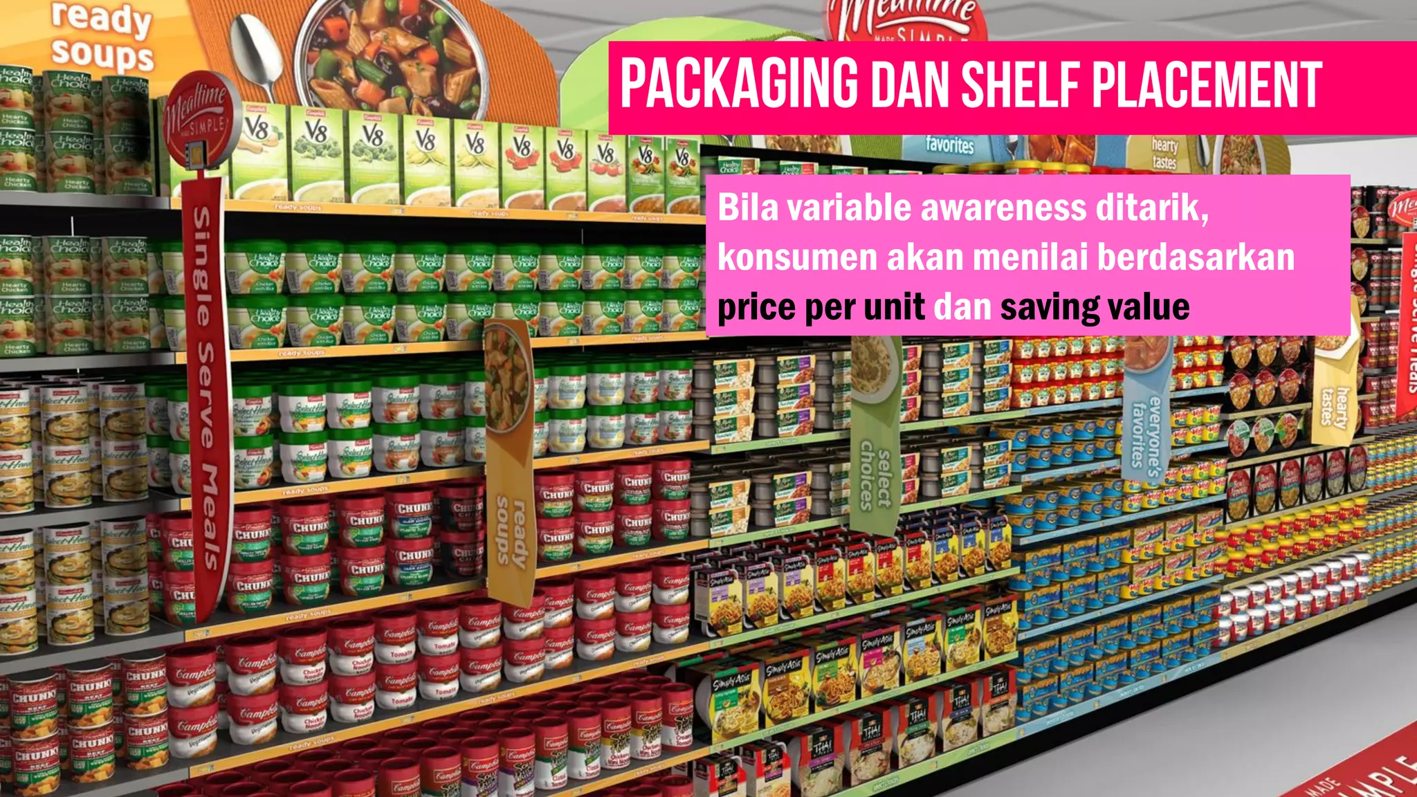 Bila variable awareness ditarik,
konsumen akan menilai berdasarkan
price per unit dan saving value
 