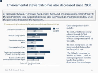 Environmental stewardship has also decreased since 2008 0 Info-Tech Research Group 35% 49% 42% 33% 36% 50% Other changes since 2008 include: In 2008, with the last energy crisis at its peak, 89% of organizations ranked energy costs as an important driver for Green IT.  In 2010, energy costs are still important, but that number has dropped to 79%. The difficulty presented by barriers to Green IT, such as lacking cooperation from the landlord or facilities department, has not changed. Not only have Green IT projects been scaled back, but organizational commitment to the environment and sustainability has also decreased as organizations deal with the economic impact of the recession. 