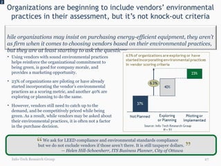 Organizations are beginning to include vendors’ environmental practices in their assessment, but it’s not knock-out criteria 2 Info-Tech Research Group Using vendors with sound environmental practices helps reinforce the organizational commitment to being green, is good for company morale, and provides a marketing opportunity.  23% of organizations are piloting or have already started incorporating the vendor’s environmental practices as a scoring metric, and another 40% are exploring or planning to do the same. However, vendors still need to catch up to the demand, and be competitively priced while being green. As a result, while vendors may be asked about their environmental practices, it is often not a factor in the purchase decision. 37% 23% We ask for LEED compliance and environmental standards compliance  but we do not exclude vendors if those aren’t there. It is still taxpayer dollars. — Helen Hill-Schoenherr, ITS Business Planner, City of Ottawa “ “ While organizations may insist on purchasing energy-efficient equipment, they aren’t as firm when it comes to choosing vendors based on their environmental practices, but they are at least starting to ask the questions. 