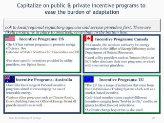 Capitalize on public & private incentive programs to  ease the burden of adaptation Info-Tech Research Group Incentive Programs: US  The US has various programs to promote energy efficiency. See  Database of State Incentives for Renewables and Efficiency (DSIRE) .  For state specific incentives provided by utility providers, see  Spirax Sarco . Incentive Programs: Australia Australia has a range of Federal incentive programs aimed at encouraging the use of renewable energy.  Various other programs  such as  Climate Ready ,  Green Building Fund  or  Office of Energy Grant  all provide incentives as well.  Incentive Programs: Canada In Canada, the requisite authority for energy incentives is the  Office of Energy Efficiency  at the Department of Natural Resources.  Local utility providers such as  Toronto Hydro  or  BC Hydro  also have their own programs, so check with your service providers.  Incentive Programs: EU The EU has a range of initiatives that stem from the EU-Emissions Trading System which acts as a market-based incentive.  Individual member states employ different incentives ranging from “feed-in tariffs,” credits, or grants to offset the cost reductions.  A climate change levy or tax is also used.  Look to local/regional regulatory agencies and service providers first. There are likely programs in place to positively contribute to the bottom line.  