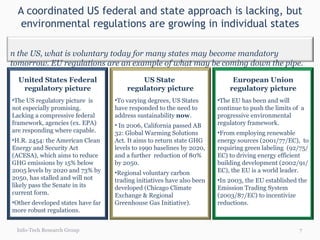 A coordinated US federal and state approach is lacking, but environmental regulations are growing in individual states Info-Tech Research Group United States Federal regulatory picture The US regulatory picture  is not especially promising. Lacking a compressive federal framework, agencies (ex. EPA) are responding where capable.  H.R. 2454: the American Clean Energy and Security Act (ACESA), which aims to reduce GHG emissions by 15% below 2005 levels by 2020 and 73% by 2050, has stalled and will not likely pass the Senate in its current form.  Other developed states have far more robust regulations.  US State  regulatory picture To varying degrees, US States have responded to the need to address sustainability  now .  In 2006, California passed AB 32: Global Warming Solutions Act. It aims to return state GHG levels to 1990 baselines by 2020, and a further  reduction of 80% by 2050.  Regional voluntary carbon trading initiatives have also been developed (Chicago Climate Exchange & Regional Greenhouse Gas Initiative). European Union regulatory picture The EU has been and will continue to push the limits of  a progressive environmental regulatory framework.  From employing renewable energy sources (2001/77/EC),  to requiring green labeling  (92/75/EC) to driving energy efficient building development (2002/91/EC), the EU is a world leader.  In 2003, the EU established the Emission Trading System (2003/87/EC) to incentivize reductions.  In the US, what is voluntary today for many states may become mandatory tomorrow. EU regulations are an example of what may be coming down the pipe. 