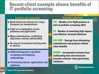 Strategic Architecture