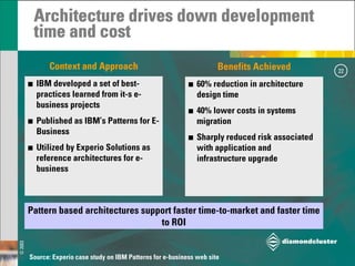 Strategic Architecture