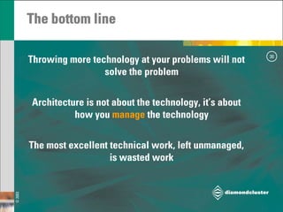 Strategic Architecture