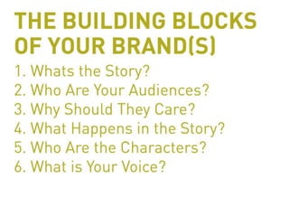 Strategic Branding and Communication