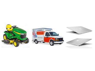 Strategic Branding and Communication