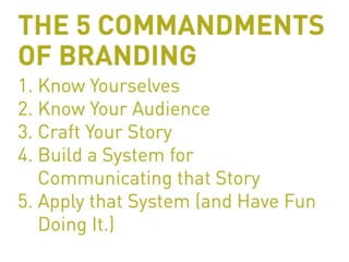 Strategic Branding and Communication