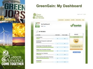 GreenGain: My Dashboard
 