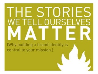 Strategic Branding and Communication