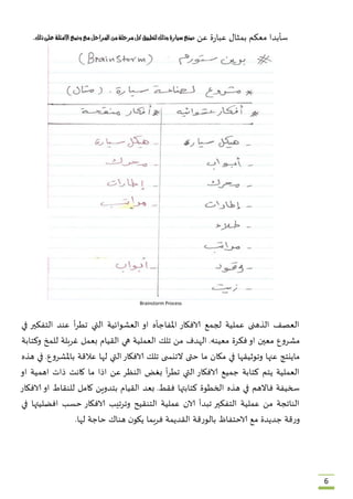 6
‫عن‬ ‫ة‬‫ر‬‫عبا‬ ‫بمثال‬ ‫معكم‬ ‫سأبدا‬‫صنع‬‫سيارة‬‫وذلك‬‫لتطبيق‬‫كل‬‫مرحلة‬‫من‬‫املراحل‬‫مع‬‫وضع‬‫االمثلة‬‫على‬‫ذلك‬.
Brainstorm Process
‫في‬ ‫التفكير‬ ‫عند‬ ‫أ‬‫ر‬‫تط‬ ‫التي‬ ‫العشوائية‬ ‫او‬ ‫املفاجأه‬ ‫الافكار‬ ‫لجمع‬ ‫عملية‬ ‫الذهنى‬ ‫العصف‬
‫معينه‬ ‫فكرة‬‫او‬ ‫معين‬ ‫مشروع‬ُ.‫م‬ ‫الهدف‬‫وكتابة‬ ‫للمخ‬ ‫غربلة‬ ‫بعمل‬ ‫القيام‬ ‫هي‬ ‫العملية‬ ‫تلك‬ ‫ن‬
‫باملشروع‬ ‫عالقة‬ ‫لها‬ ‫التي‬‫الافكار‬ ‫تلك‬ ‫ى‬ ‫التنس‬ ‫حتى‬ ‫ما‬ ‫مكان‬ ‫في‬ ‫وتوثيقها‬ ‫عنها‬ ‫ماينتج‬ُ.‫هذه‬ ‫في‬
‫او‬ ‫اهمية‬ ‫ذات‬ ‫كانت‬ ‫ما‬ ‫اذا‬ ‫عن‬ ‫النظر‬ ‫بغض‬ ‫أ‬‫ر‬‫تط‬ ‫التي‬ ‫الافكار‬ ‫جميع‬ ‫كتابة‬ ‫يتم‬ ‫العملية‬
‫فقط‬ ‫كتابتها‬ ‫الخطوة‬ ‫هذه‬ ‫في‬ ‫فاالهم‬ ‫سخيفة‬ُ.‫بعد‬‫الافكار‬ ‫او‬ ‫للنقاط‬ ‫كامل‬ ‫بتدوين‬ ‫القيام‬
‫في‬ ‫افضليتها‬ ‫حسب‬ ‫الافكار‬ ‫وترتيب‬ ‫التنقيح‬ ‫عملية‬ ‫الان‬ ‫تبدأ‬ ‫التفكير‬ ‫عملية‬ ‫من‬ ‫الناتجة‬
‫لها‬ ‫حاجة‬ ‫هناك‬ ‫ن‬‫يكو‬ ‫فربما‬ ‫القديمة‬ ‫بالورقة‬ ‫الاحتفاظ‬ ‫مع‬ ‫جديدة‬ ‫قة‬‫ر‬‫و‬.ُ
 