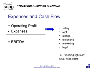 Expenses and Cash Flow + Operating Profit -  Expenses = EBITDA salary  rent  utilities telephone marketing legal i.e., “keeping lights on” a/k/a  fixed costs 