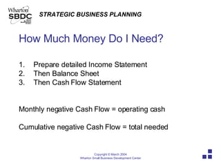 How Much Money Do I Need? Prepare detailed Income Statement Then Balance Sheet Then Cash Flow Statement Monthly negative Cash Flow = operating cash Cumulative negative Cash Flow = total needed 