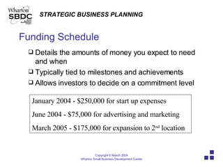 Funding Schedule Details the amounts of money you expect to need and when Typically tied to milestones and achievements Allows investors to decide on a commitment level January 2004 - $250,000 for start up expenses June 2004 - $75,000 for advertising and marketing  March 2005 - $175,000 for expansion to 2 nd  location 