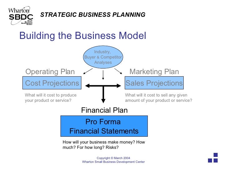 Oyster mushroom farming business plan photo 4