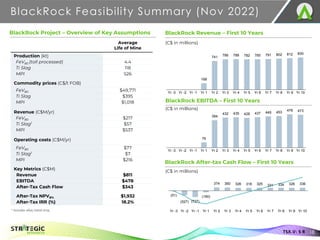 BlackRock Feasibility Summary (Nov 2022)
18
TSX.V: S R
BlackRock Project – Overview of Key Assumptions
Average
Life of Min...