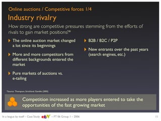 Strategic evaluation of eBay