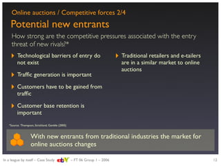 Strategic evaluation of eBay