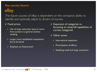 Strategic evaluation of eBay