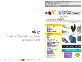 Strategic evaluation of eBay