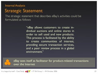 Strategic evaluation of eBay