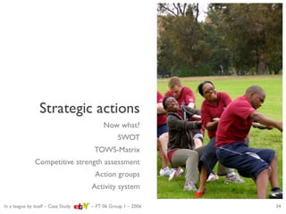 Strategic evaluation of eBay