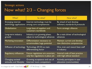 Strategic evaluation of eBay