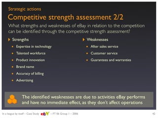 Strategic evaluation of eBay